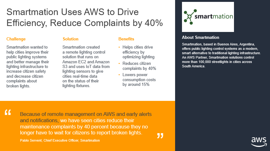 Smartmation y su solución en la nube junto a AWS.